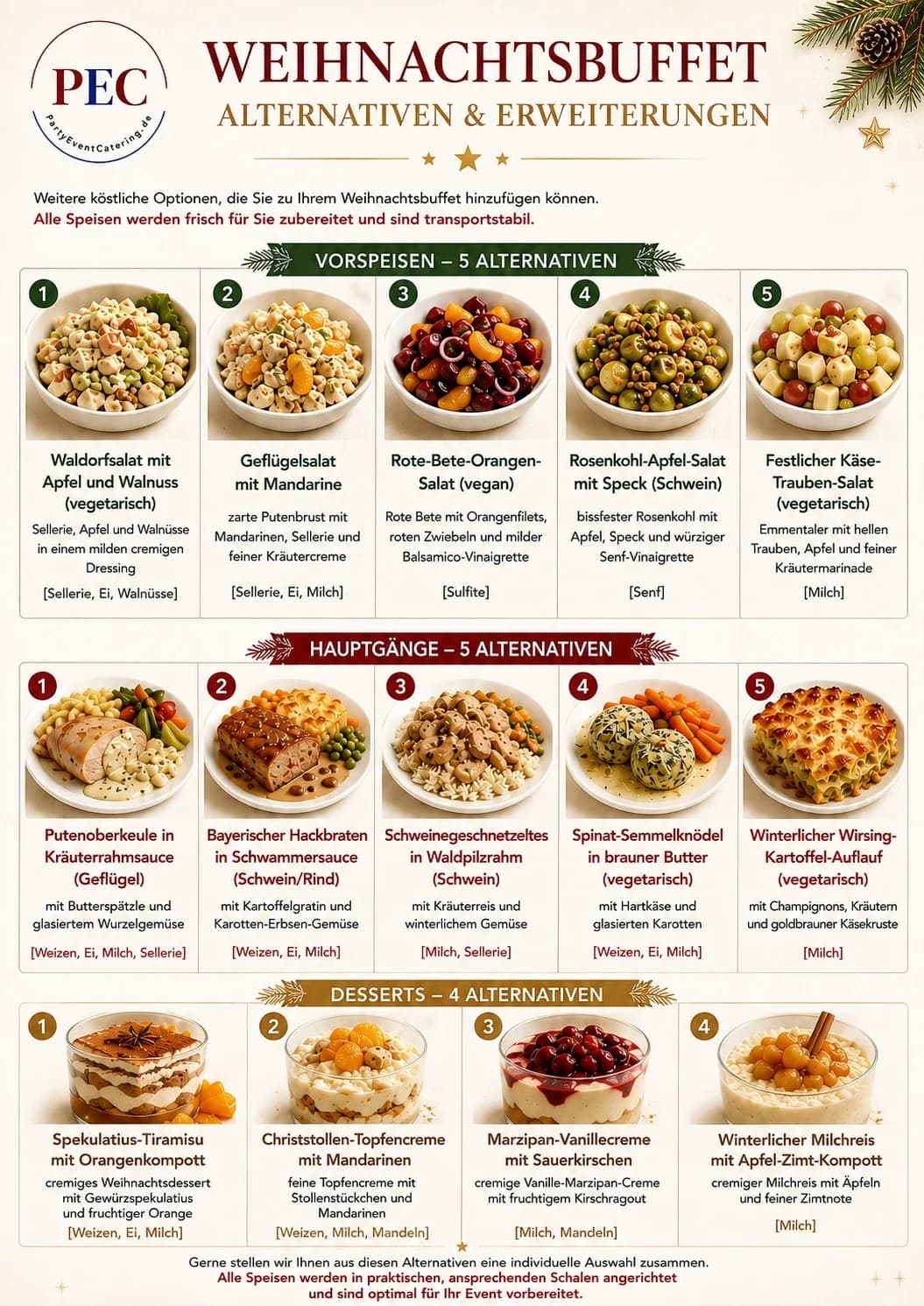 Karte mit 14 Alternativen zum Weihnachtsbuffet von PEC: fünf Vorspeisen, fünf Hauptgänge und vier Desserts zum Tauschen